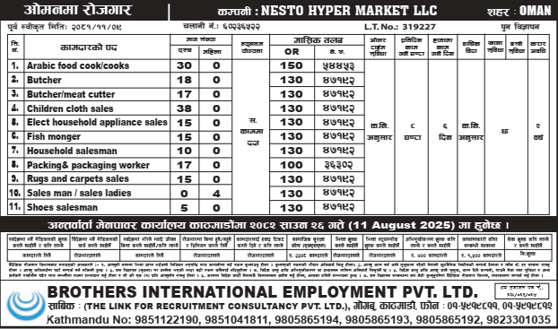 Jobs at NESTO HYPER MARKET OMAN