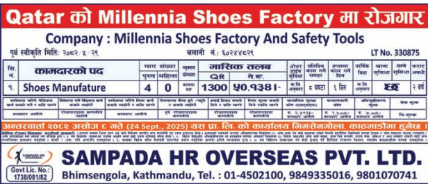 JObs at Millennia shoe Factory & Saftey Tools. Qatar