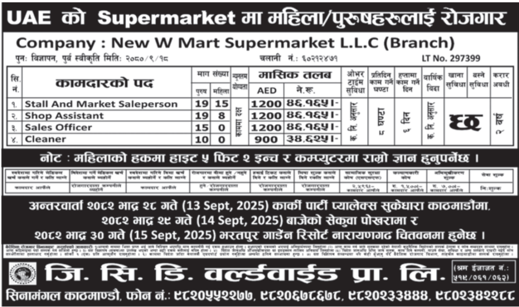 Jobs at New W Mark Supermarket LLC UAE