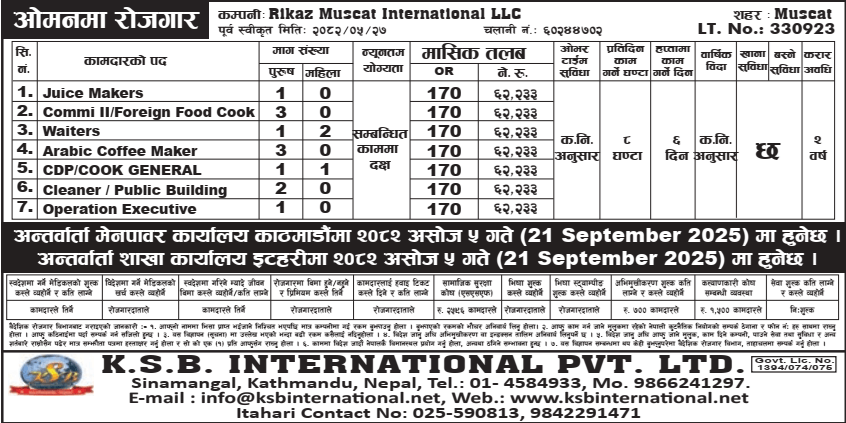 Jobs at Rikaz Muscat International LLC Muscat